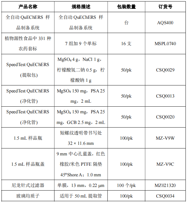 相關.png